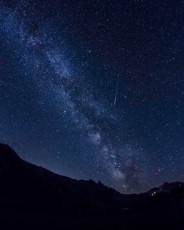 राशिफल, कुंडली और भारतीय वास्तुशास्त्र का आपसी संबंध