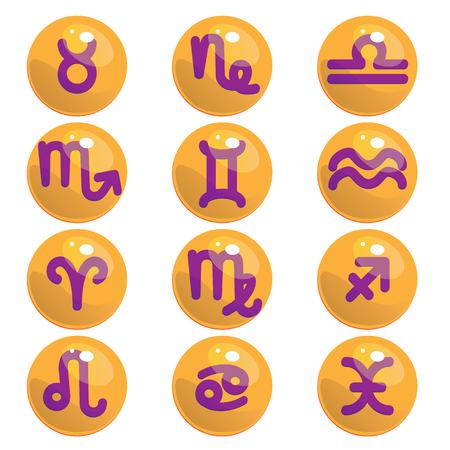 Personalized Yoga Practices as Per Birth Chart