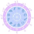 Auspicious and Inauspicious Dates as per Rashi (Zodiac Signs)