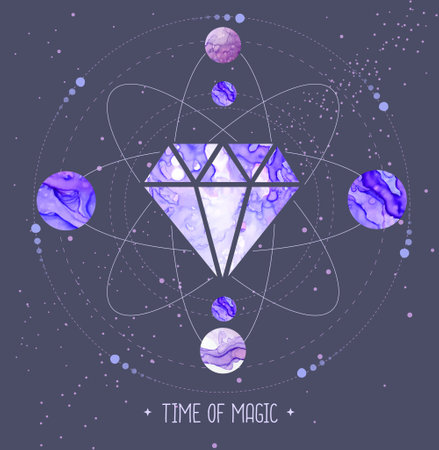 How to Identify Benefic and Malefic Planets in Your Kundli