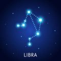 How planets influence child’s intelligence and nature – Indian astrology insights