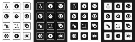 Astrological Indicators of Money Problems