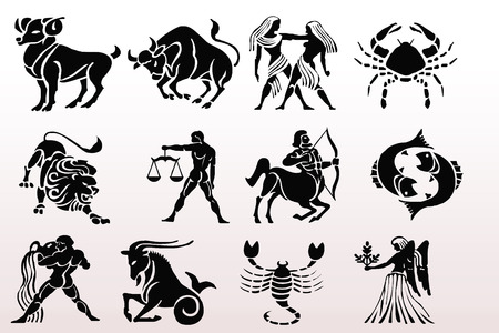 Zodiac Signs in Indian Mythology: Meanings & Symbolism