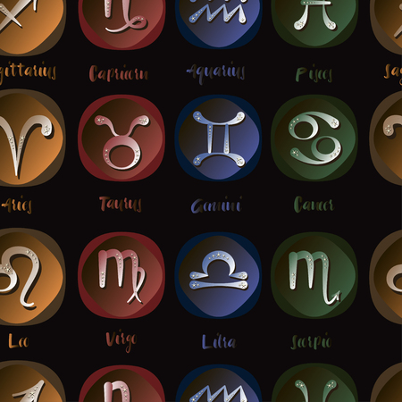 Zodiac Signs and Their Associated Health Tendencies