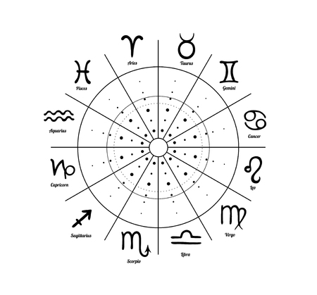 Emotional Intensity and Spiritual Bond