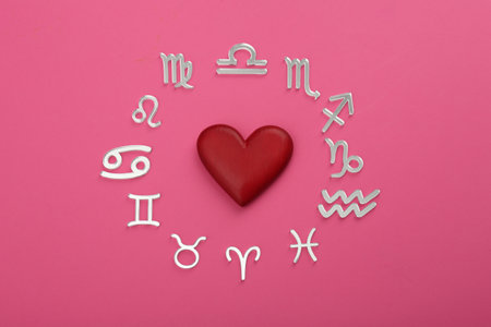 Major Marriage Problems by Zodiac & Remedies in Hindi Astrology